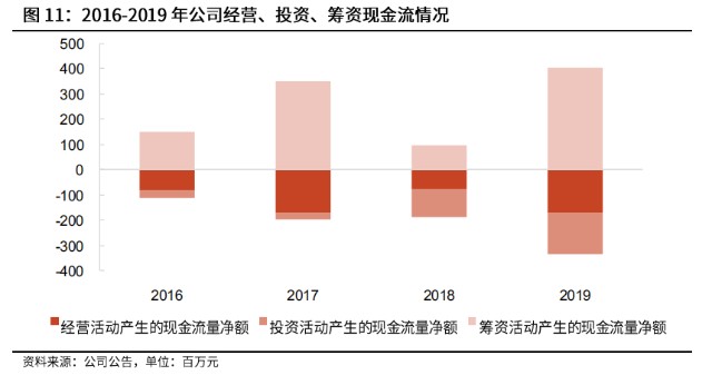 单边走低的市场，为何燃料电池板块还会异动？相关个股是哪些？