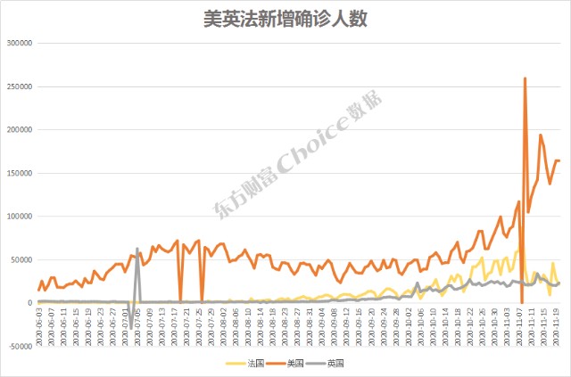 疫情中国gdp增长(2)