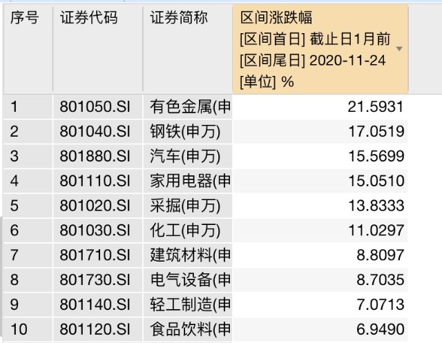 Etf和联接基金的区别 财富号 东方财富网