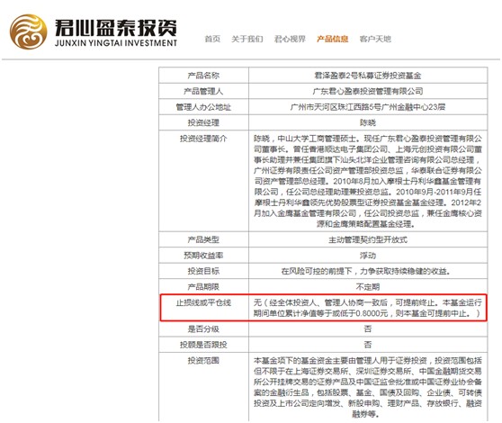 囧 0万买私募4年后只赎回117万 投资者起诉获判赔8 6万 财富号 东方财富网