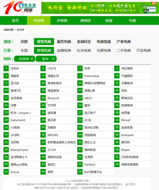 海淘1号 网购兰蔻化妆品久未发货取消订单退款遇阻引纠纷 财富号 东方财富网