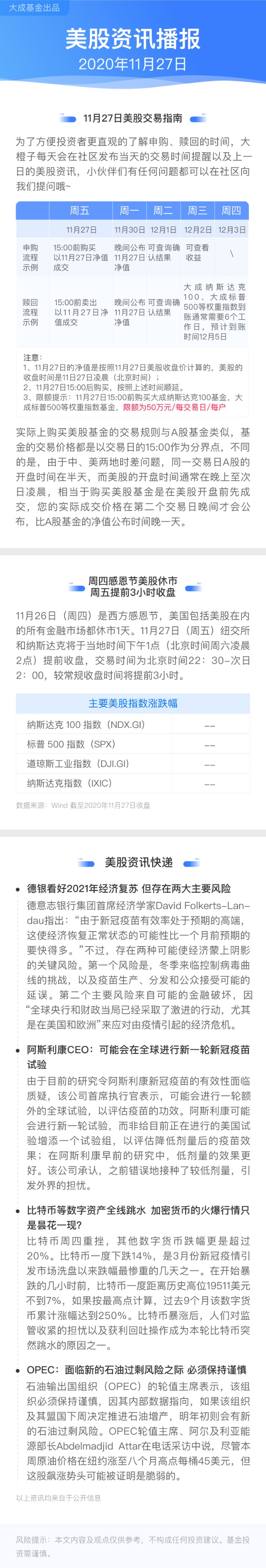 美股快讯周四感恩节美股休市周五提前3小时收盘_财富号_东方财富网