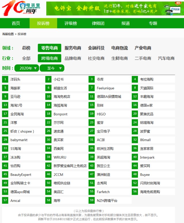亚马逊中国 网购商品迟迟未发货到货破损退款遇客服拖延 财富号 东方财富网