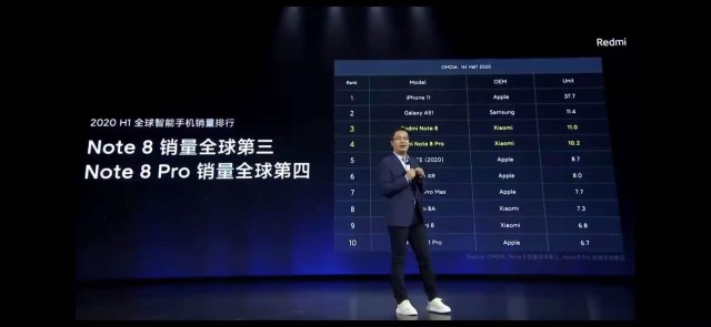 屌丝事件后小米借力打力？卢伟冰笑怼雷军：把小米逼的只能走高端