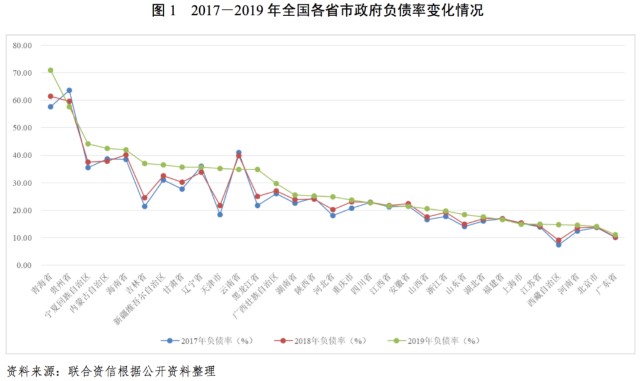 江苏城市经济规模总量数据_江苏地图(2)