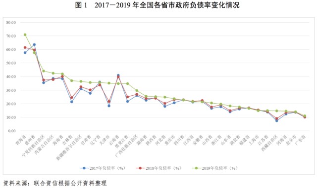 无锡gdp南京gdp_2018年第一季度江苏各市GDP排行榜 南京同苏州经济差距缩小(3)