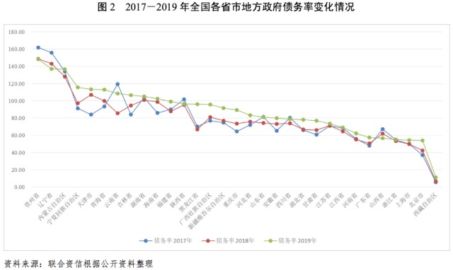 苏北的县gdp_苏北先森(2)