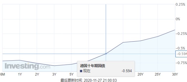 经济总量哪一年超过发达国家_抗战胜利是哪一年(3)