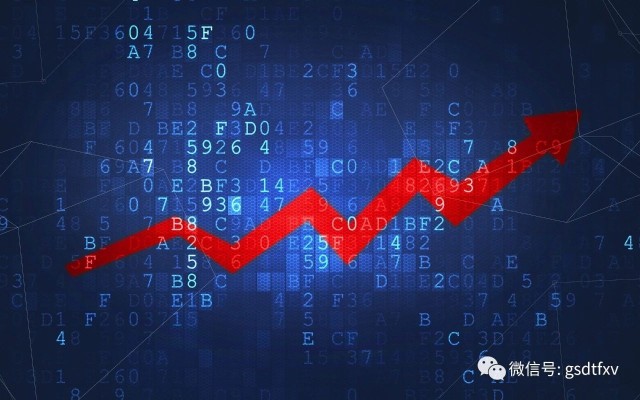 对未来行情的思考 沪指接力创业板走牛 财富号 东方财富网