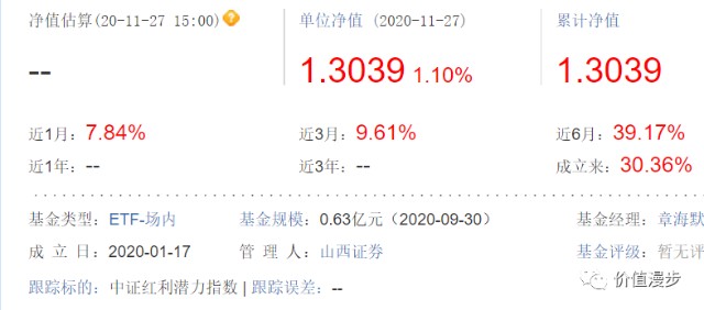 2020年gdp沪深_2020年中国gdp(2)
