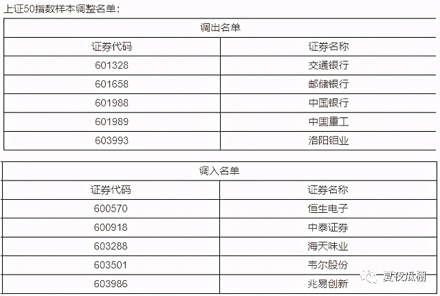 沪深300基金排名_沪深300指数基金图片