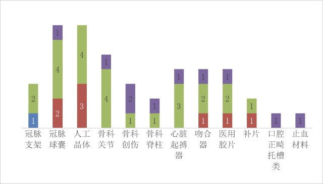 2021世界gdp增速排名(3)