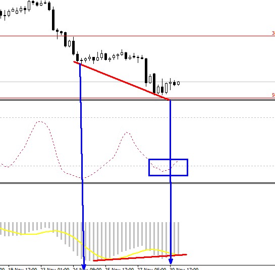 中期调整格局依旧 千八下方存在反弹机会 财富号 东方财富网