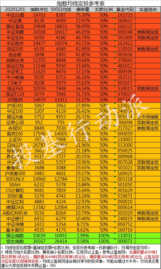 开门大吉简谱_开门大吉(2)