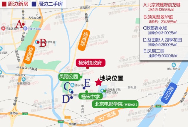 地块位于怀柔区杨宋镇怀柔新城08街区,建设用地面积212724.