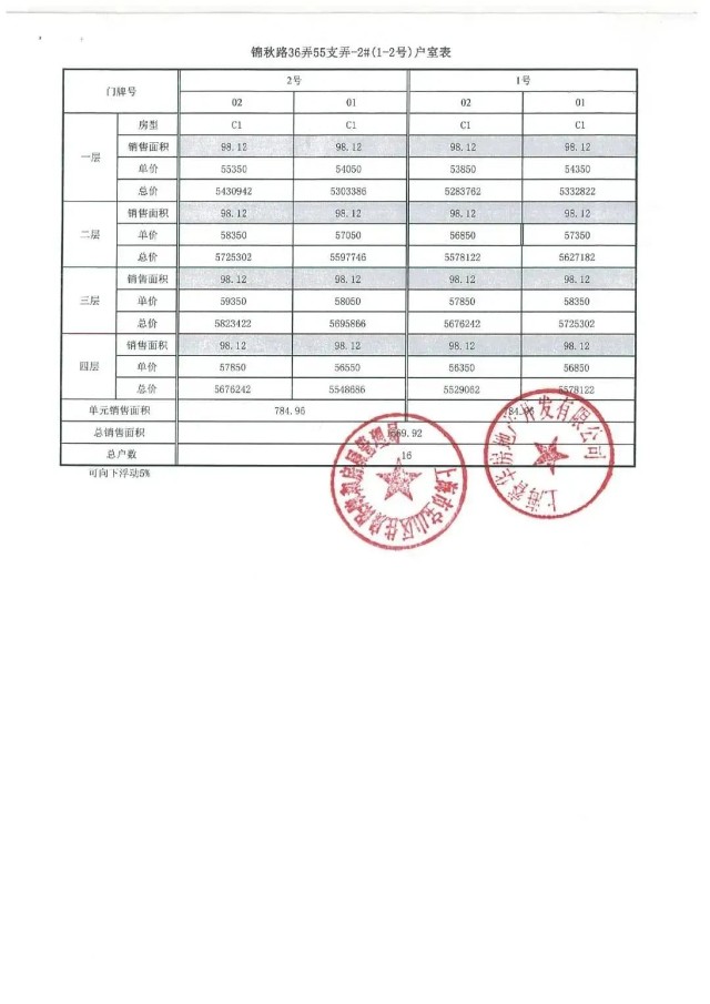 大华朗香公园映联动价图片