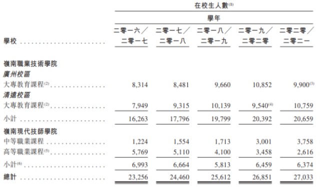 2020年学历GDP_2020年中国省市人均GDP排名 广东仅排第六,福建太令人意外(2)
