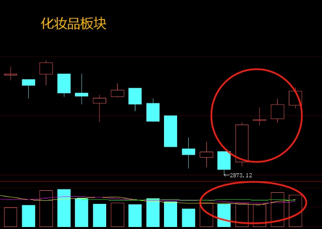 北方城市gdp占几成_中国城市gdp排名2020(3)