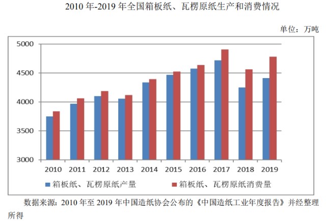 广西和江西10年gdp对比_江西和广西各市GDP混合排名,谁的存在感更强(3)