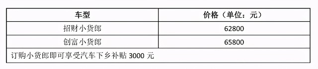 福田皮卡重磅出击 场景化3.0与萨普轿卡小货郎上市发力未来