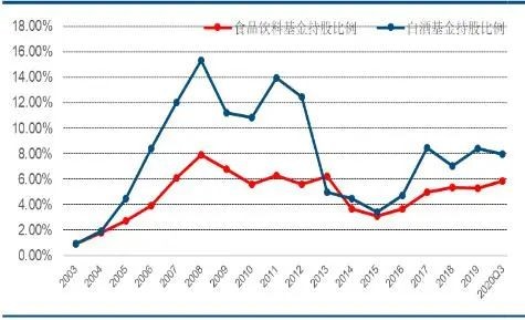 茅台占仁怀gdp百分比_疫情战争下的经济运行机制(3)