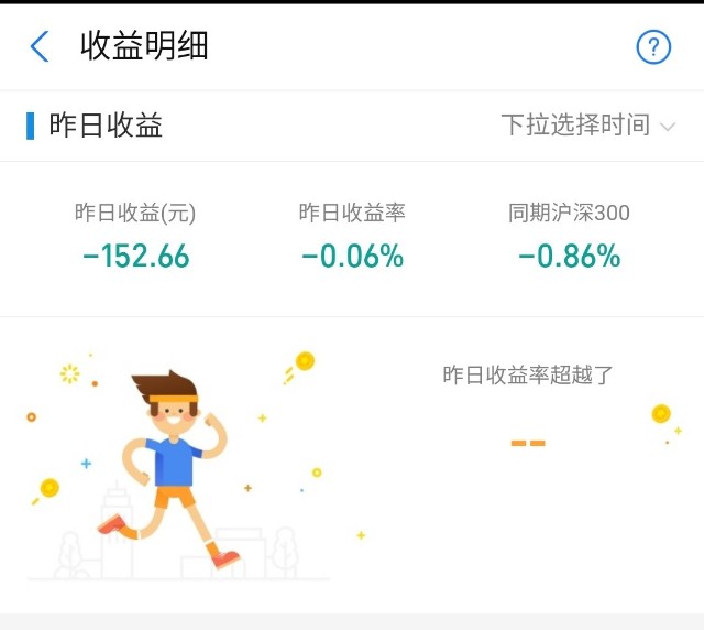 复盘晒收益