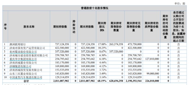 新三板 盈利王 首发过会 前11个月净利润实现两位数增长 木子的网站