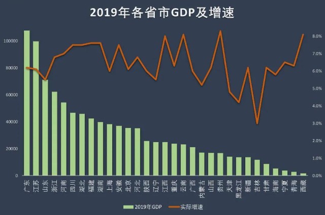 中国自改革开放以来经济总量_改革中国开放