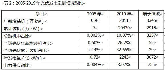 只求今天能发出去 财富号 东方财富网