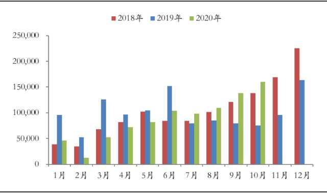 最强主线 锂电池4大细分领域龙头股全梳理 财富号 东方财富网