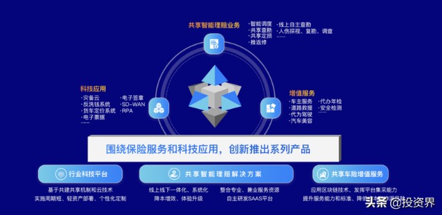 车联网云服务：汽车智能化的新篇章