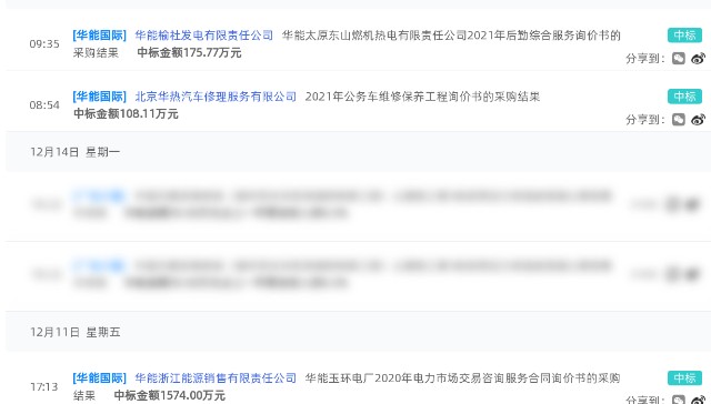 华能国际中标 21年公务车维修保养工程询价书的采购结果 财富号 东方财富网