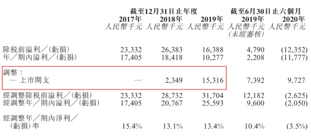 医美排名_医美图片(3)