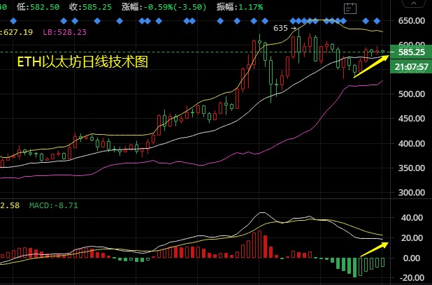 谈喻凯 比特币000美元关口远吗门罗币看回落整理 财富号 东方财富网