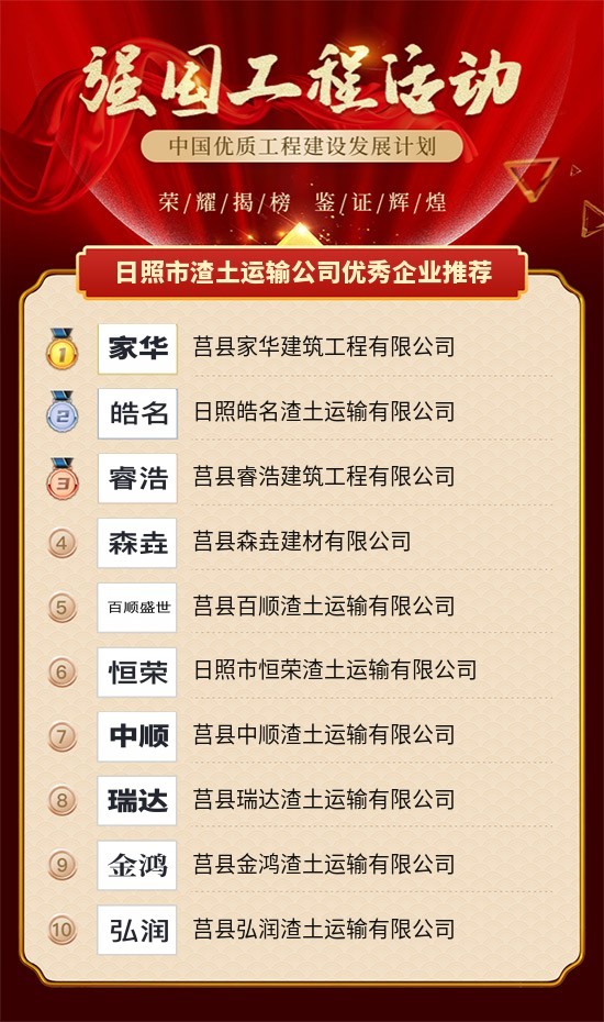 日照企业排名_日照海鲜自助餐厅排名(3)