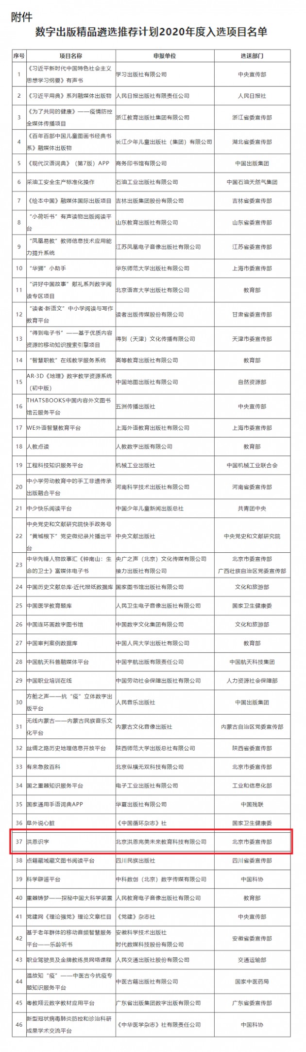 构建高品质儿童教育矩阵洪恩教育解决妈妈的启蒙教育焦虑 财富号 东方财富网