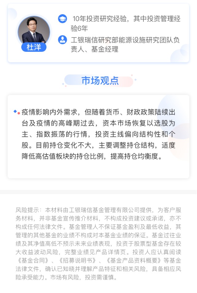 月度投资小记 工银战略转型股票 财富号 东方财富网