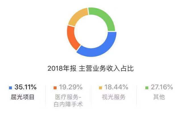 爱尔人口多少_爱尔奎特图片(2)