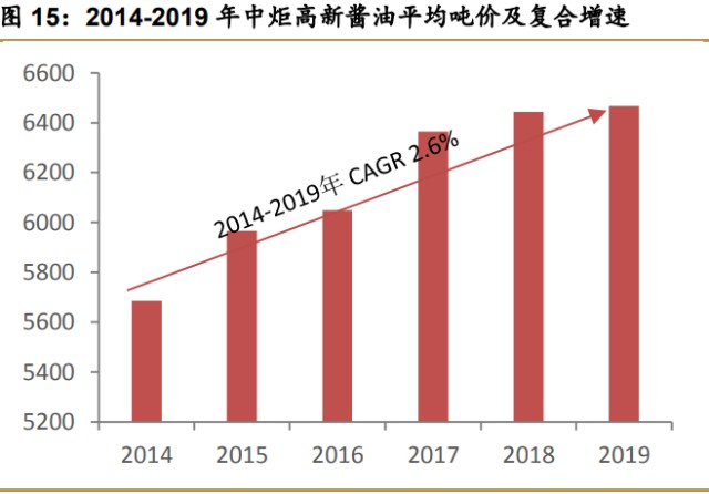 中国gdp下一季度股票_分析 中国GDP全球第一 A股慢牛继续(3)