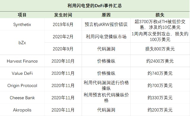 资讯：MXC抹茶2020加密市场报告