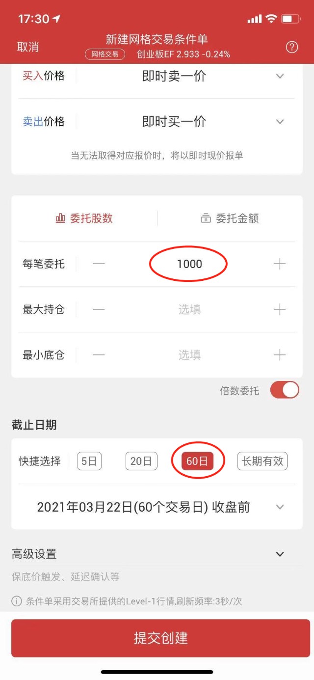 创业板ETF（159948）网格交易参数设置的实战心得