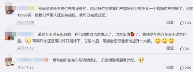 苹果也要造车 供应商已爆单 特斯拉的劲敌来了 财富号 东方财富网