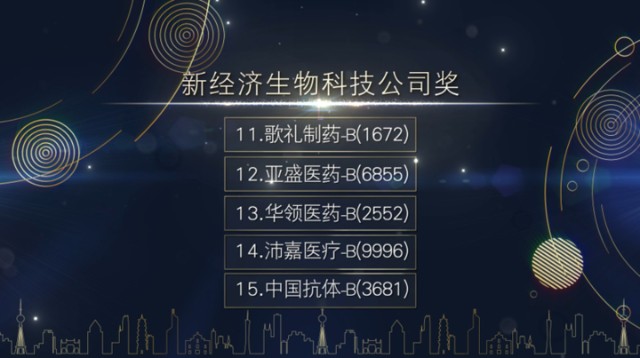 港股100强颁奖礼华领医药b荣获新经济生物科技公司奖