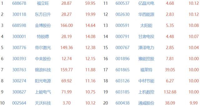 2060中国经济总量_2015中国年经济总量(3)