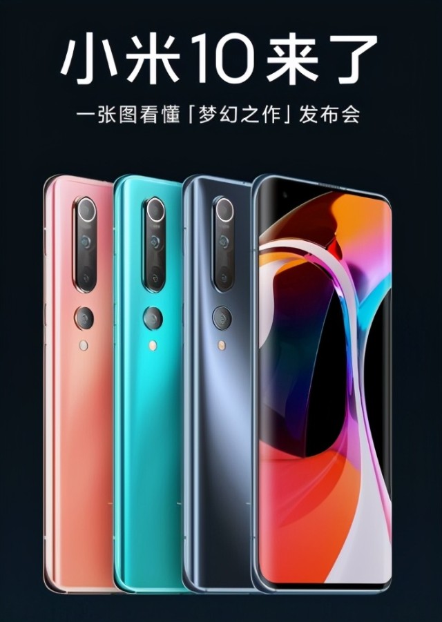 回顾小米2020：从9块到32块，年轻的股东们已经热泪盈眶