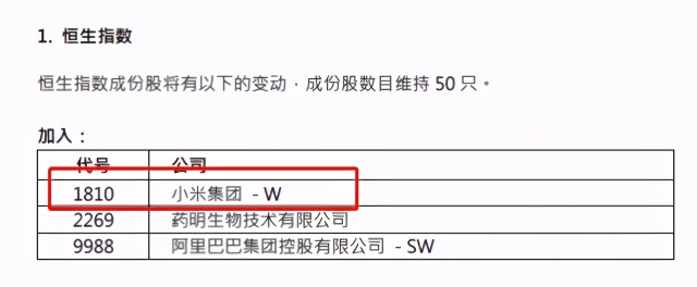 回顾小米2020：从9块到32块，年轻的股东们已经热泪盈眶