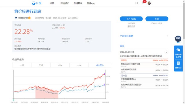 基金投资，少折腾更易成功