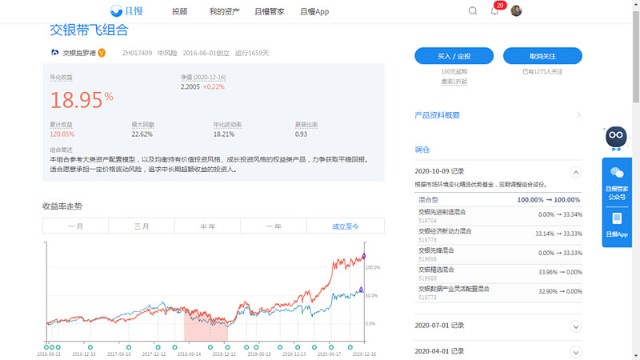 基金投资，少折腾更易成功