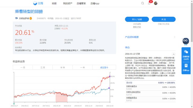 基金投资，少折腾更易成功