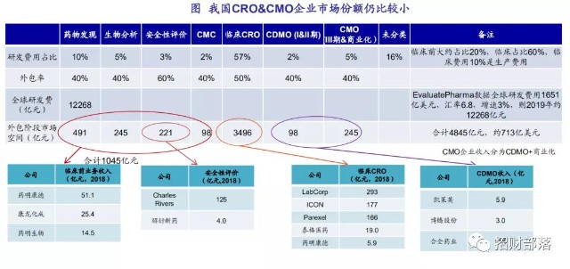 一口气涨27%，恒瑞医药股价大爆发，接下来会轮到哪些股票？